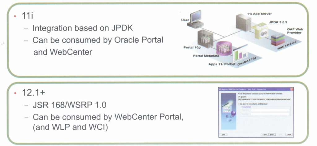 A 1 1024x472 - ORACLE WEBCENTER